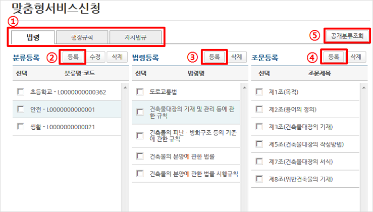 맞춤형서비스 신청 메인